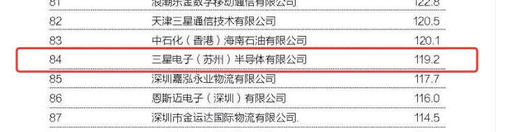 苏州三星裁员事件后续,苏州三星电脑厂现状