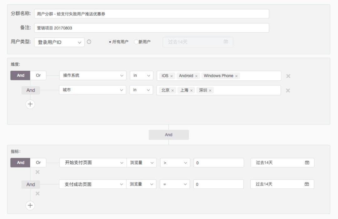 利用数据进行运营分析的方法,运营数据分析100个思考