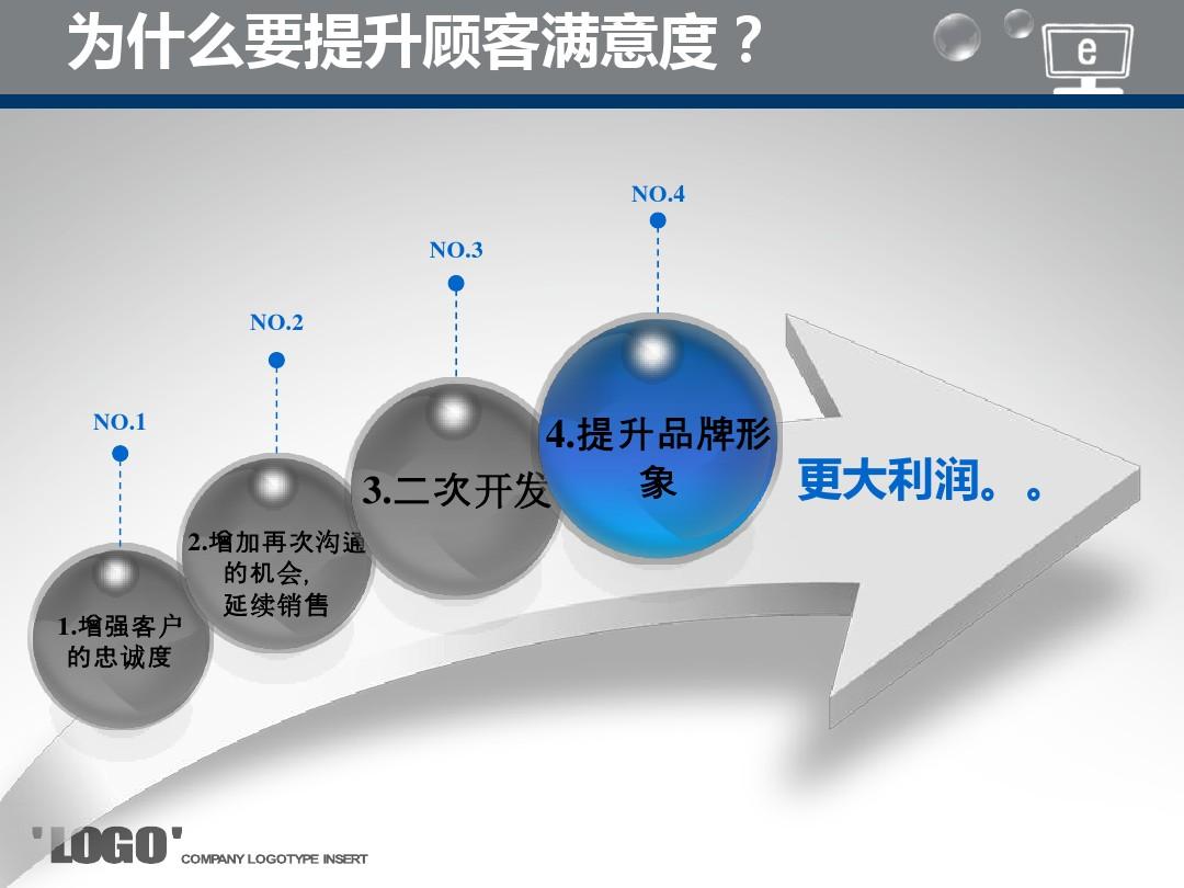 卖货技巧和经验讲解,卖货小技巧和方法