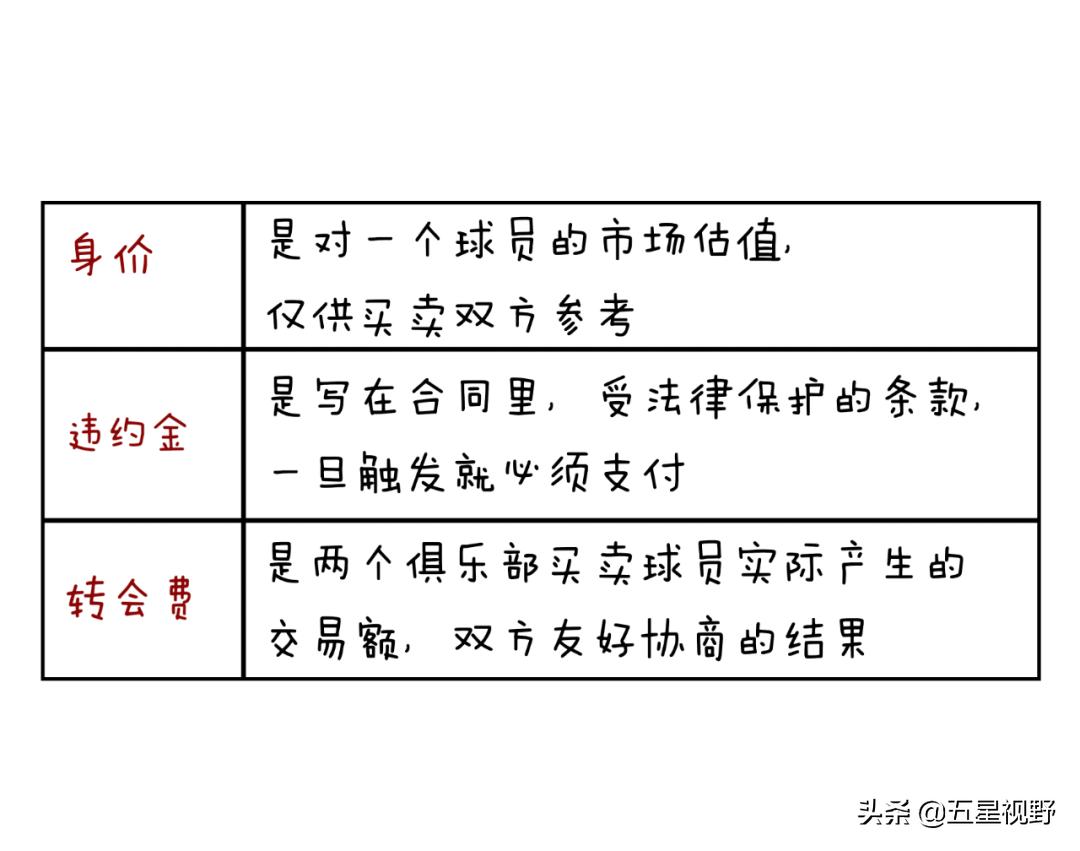 梅西有3次退队吗,梅西退队后去哪里了