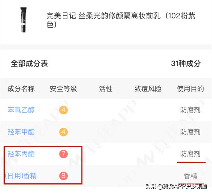 化妆品雷区,踩过的坑化妆品