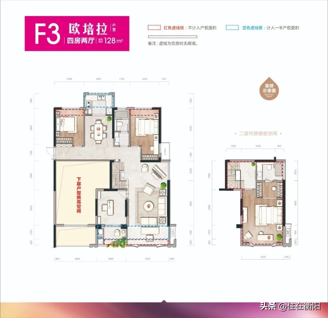 有多少人看房最后不买了,为什么很多人看房很久却没买