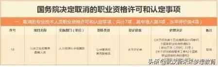 职业营养师的发展前途,aci国际注册营养师就业