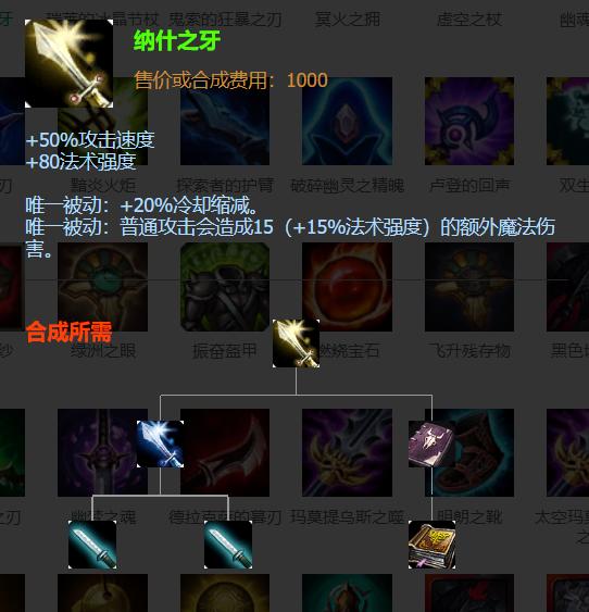 凯尔怎么成神的背景故事,云顶凯尔如何快速成神