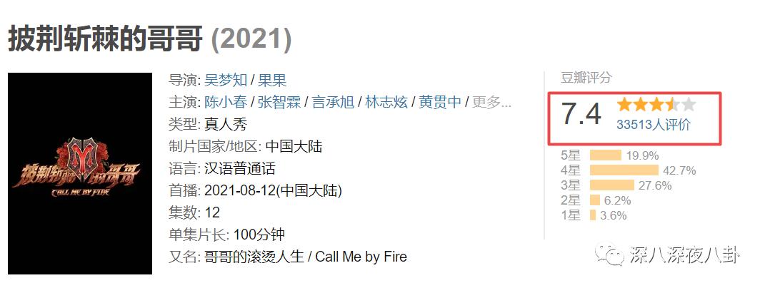 豆瓣7.8分什么水平,736分好还是706分好