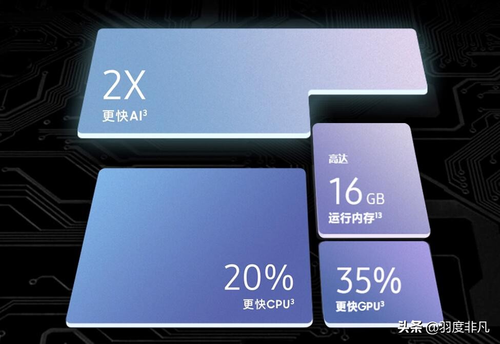 三星S21系列被遗忘，回顾7项优势，其实值得尝试