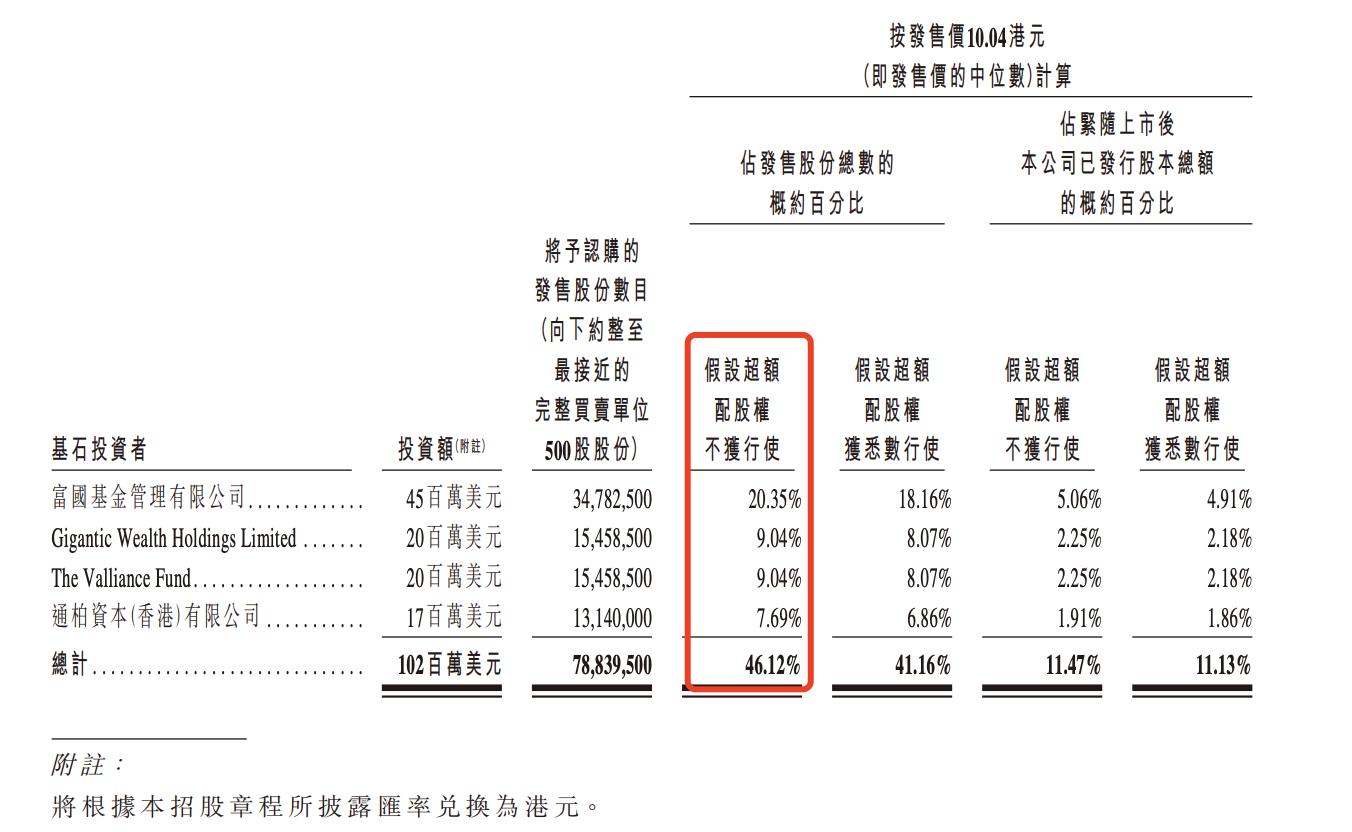 内蒙古朝聚眼科医院最好的专家,内蒙朝聚眼科有多少分院