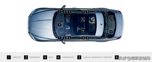 英国之宝音响人声调节最佳效果,英国之宝音响沉浸式体验