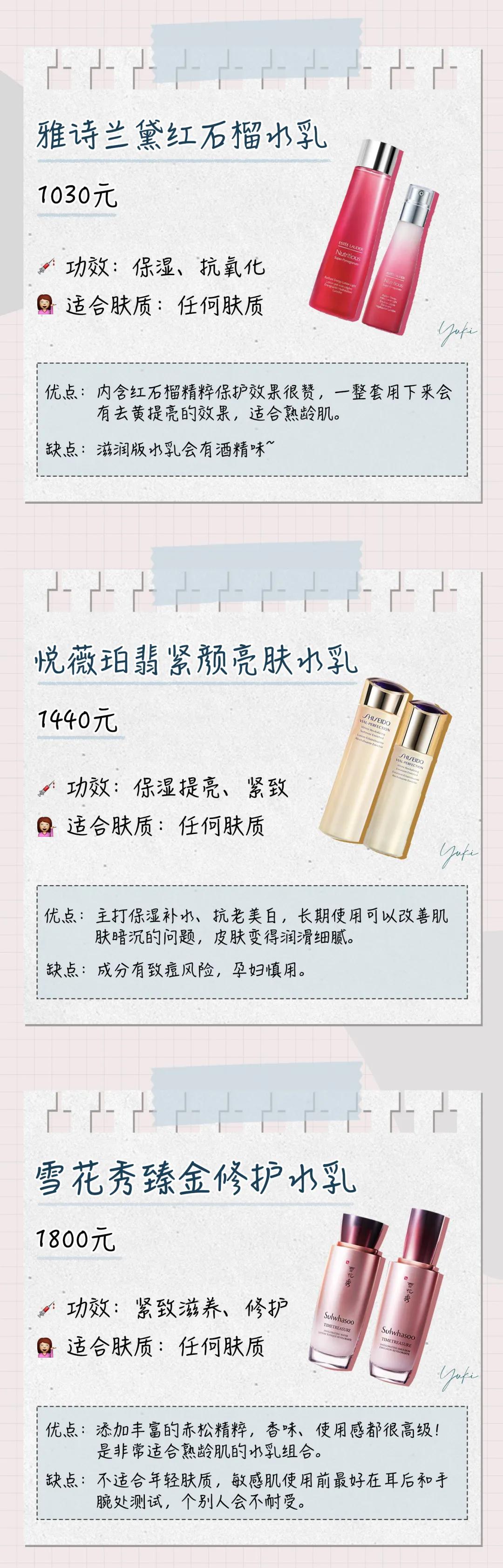 水乳买套装好还是分开买,水乳为什么要分开买