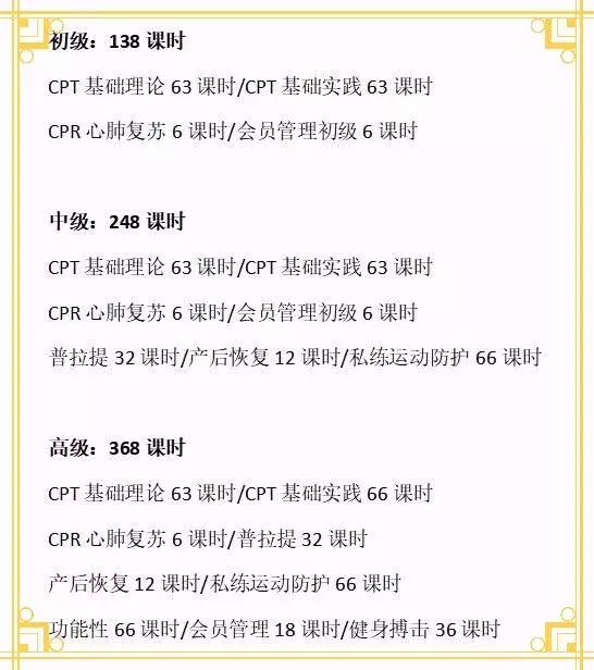 健身教练是怎样学习的,学习健身教练前途怎么样