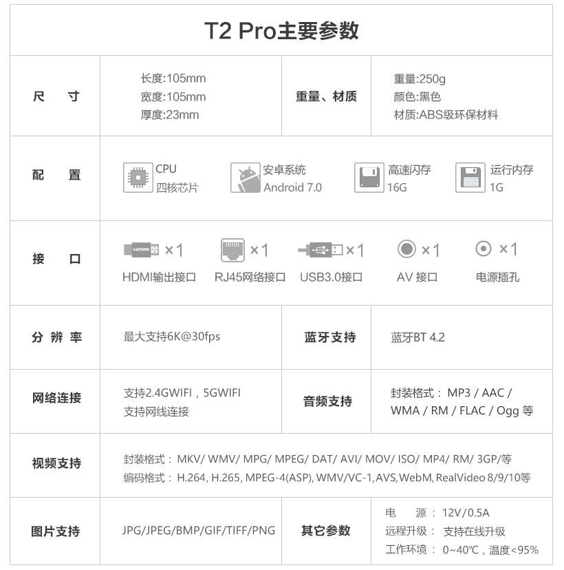 创维小湃盒子t2pro,200元以内电视盒子推荐
