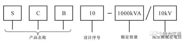 变压器型号及代号大全,高频变压器型号及参数大全