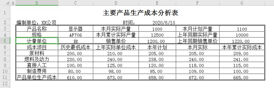 华为财务管理十大秘诀,华为管理手册财务