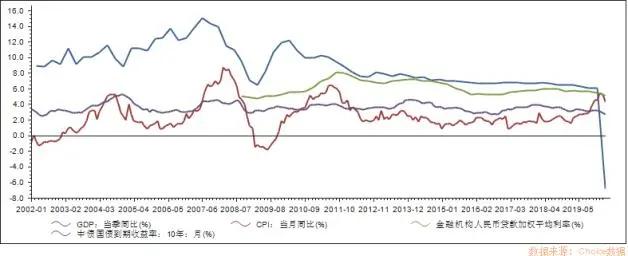 汇中财富最近怎么样,汇中财富最新方案