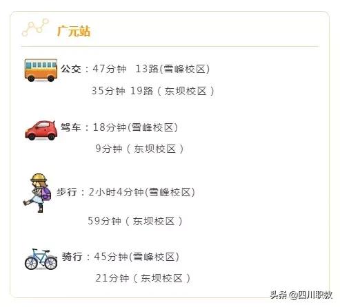 东部新区四川交通职业技术学院,四川交通职业技术学院入学条件