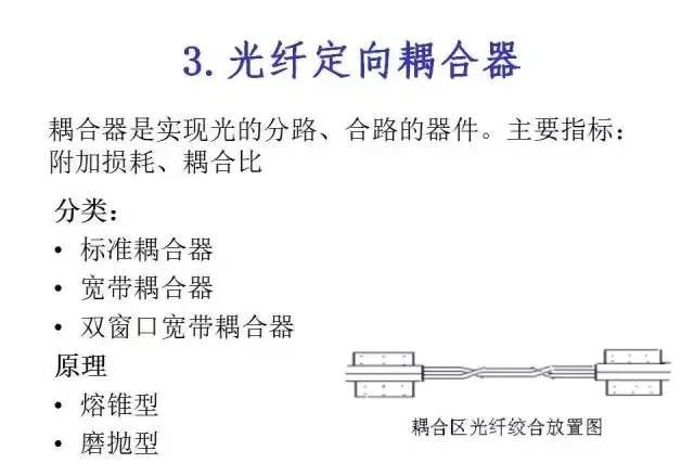 波分复用光纤怎么扩容,光波分复用器怎么使用