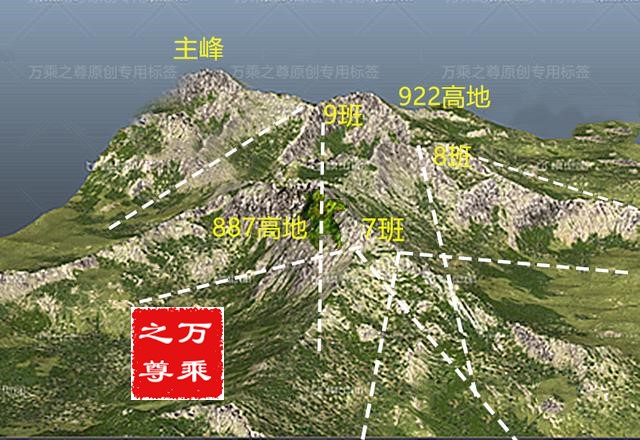 经典战例排兵布阵,防御战斗经典战例