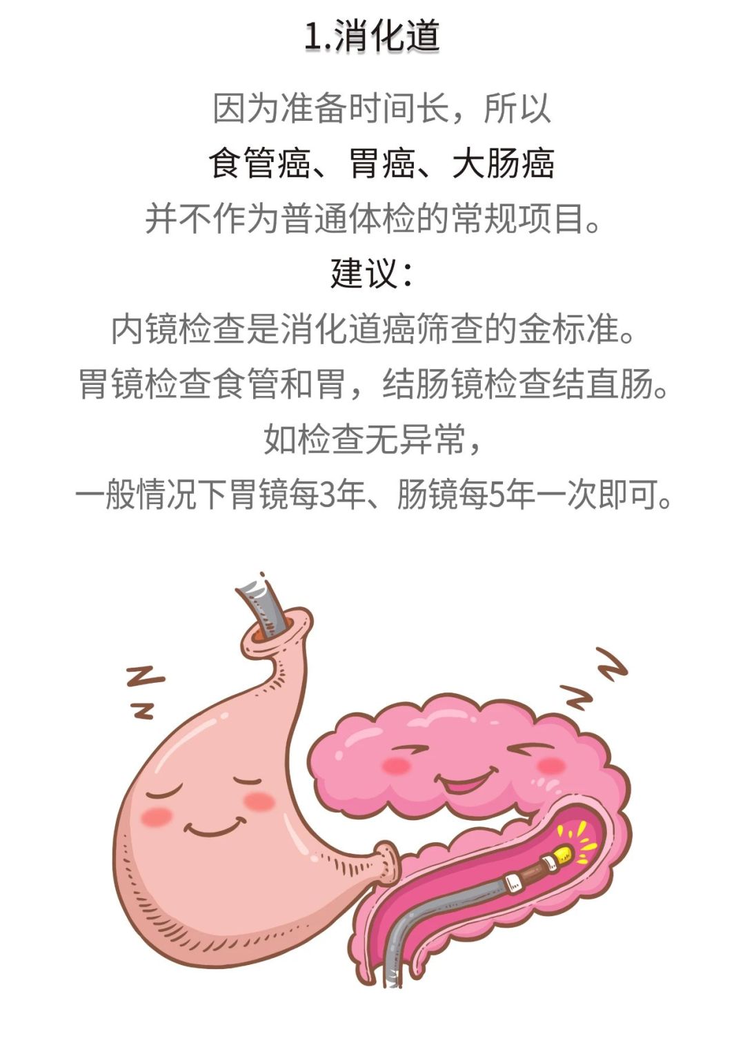 手把手教你如何做体检,一招教你看懂体检