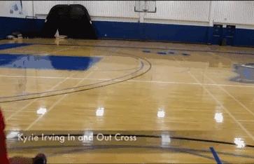 篮球后卫运球过人,行进间运球过人技巧