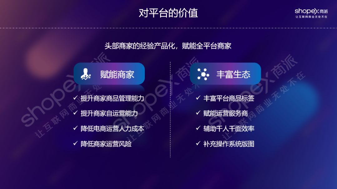 商派“品牌智能运营中台”，以全链路数据提升品牌全渠道零售效率