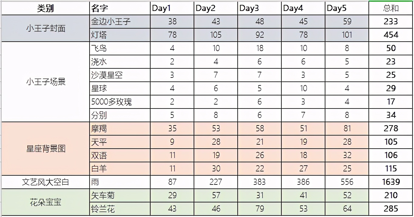 oppo手机壁纸存在哪里,oppo手机壁纸原生