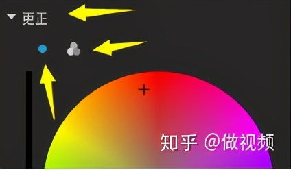 PS,PR,AE收藏后认真看这篇文章足够了,3