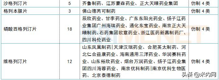 东阳光药最新评价,东阳光药能否再创奇迹