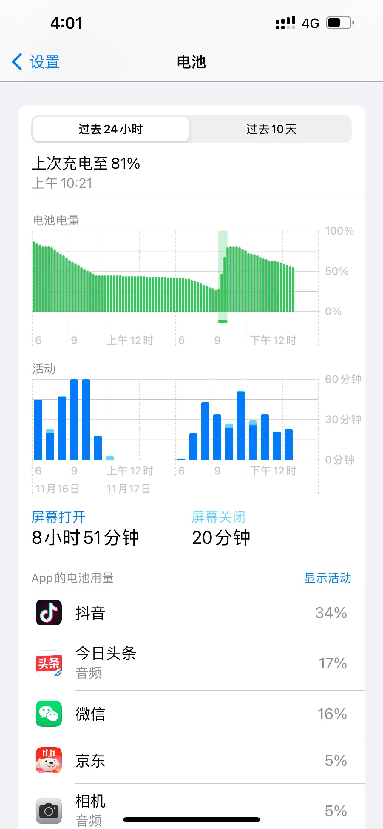 苹果13promax使用感受,苹果13promax多少钱