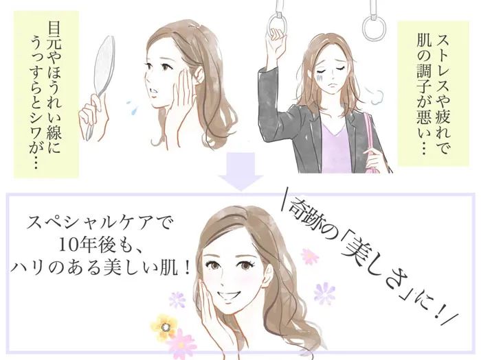 真的神了！抗皱界的最强C位究竟是谁？实验了3个月终于得出了结论