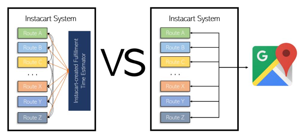 百分之九十的顾客都是回头客,百分之90的顾客都是老顾客介绍的