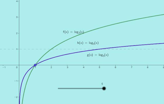 知识扫盲动画短片,扫盲知识