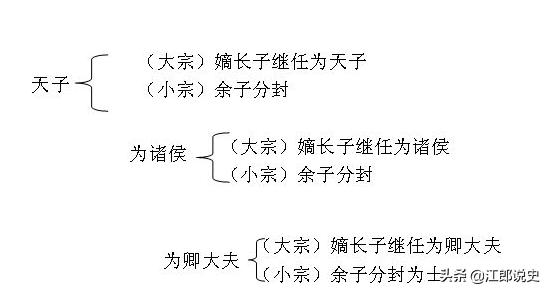 苏秦命运转变告诉我们的道理,苏秦从一介布衣到六国晋级之路