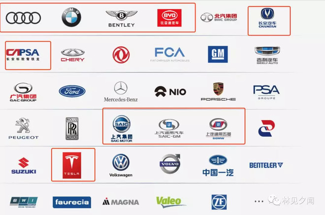 拓普集团特斯拉业务占比,拓普集团给特斯拉供货