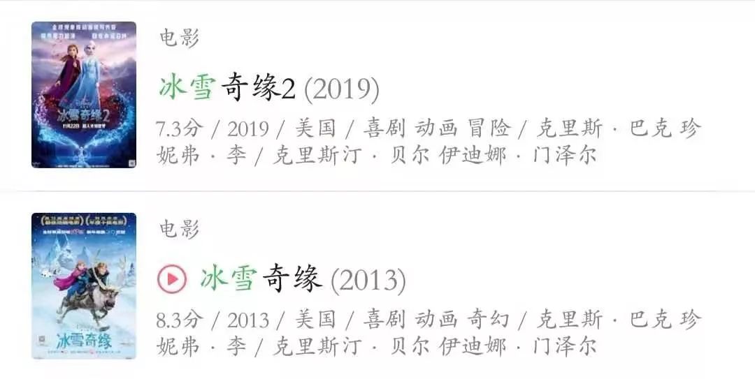 「Mirror头条」未破续集魔咒？或许《冰雪奇缘》这张牌用的刚刚好