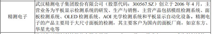 外观机器视觉检测设备公司,机器视觉检测设备