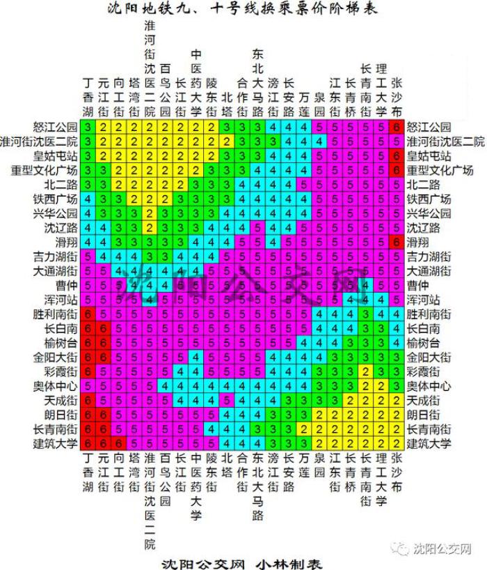 杭州地铁10号线2021年底可开通吗,10号线什么时候全线开通