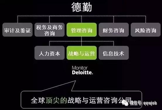 德勤最新招聘信息校招,德勤招聘要求高吗