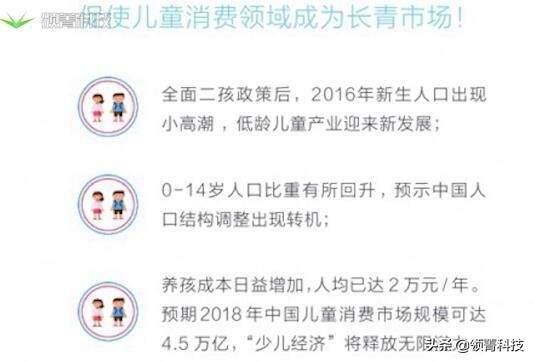 巅峰苹果手表,小天才电话手表z7和z6巅峰版差别