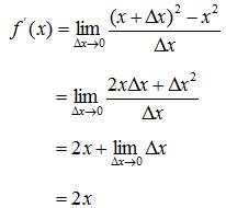偏导数和各个方向的导数,方向导数与偏导数之间的关系总结