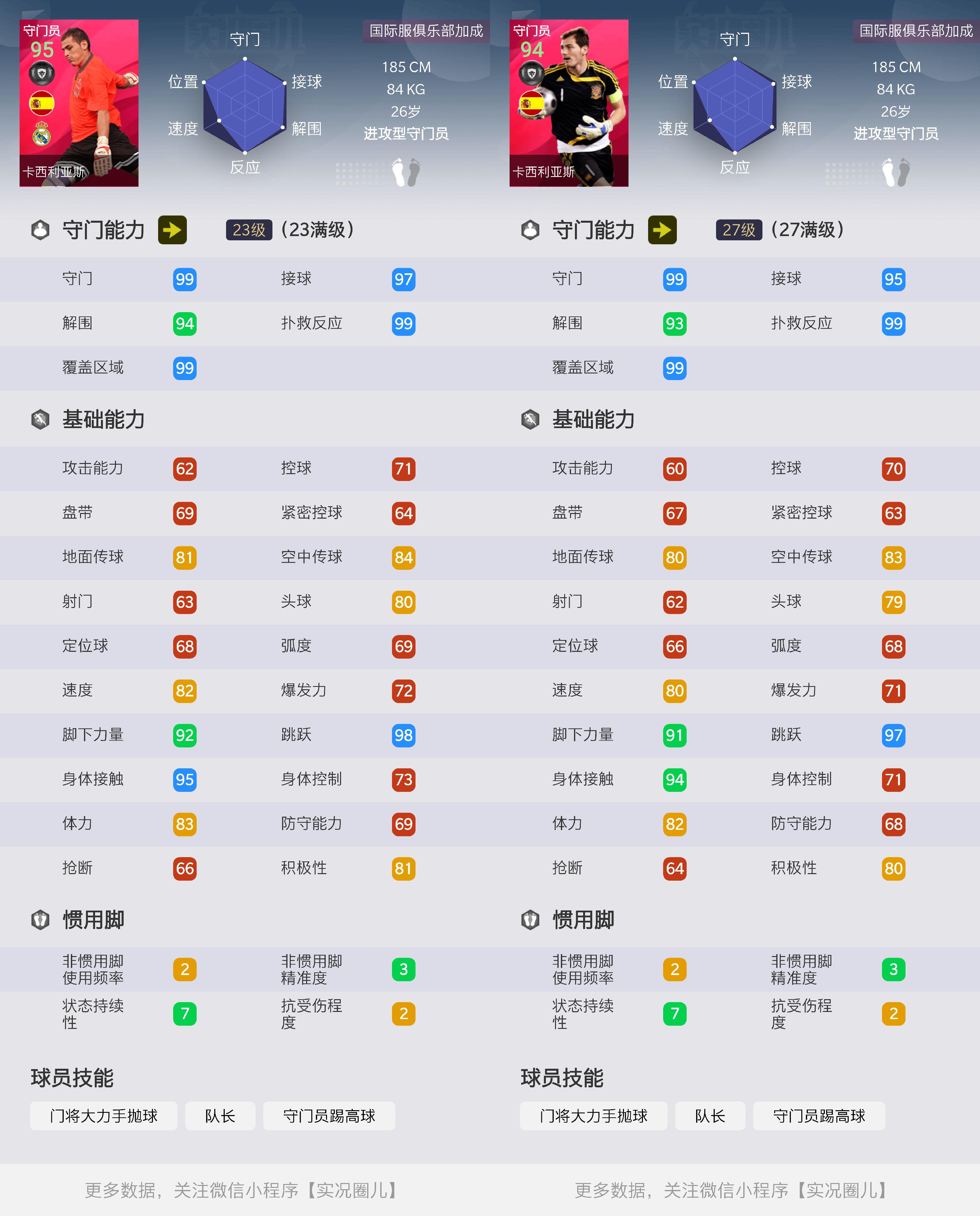 实况足球兰帕德时刻卡,实况足球各位置普卡推荐
