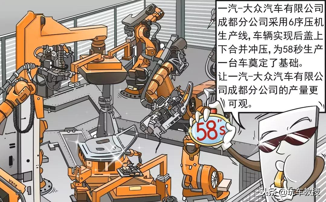 想造豪车怎么办,想造汽车需要什么资质