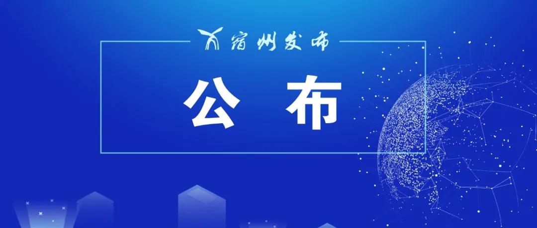 今日宿州交警新闻,宿州交警队电话