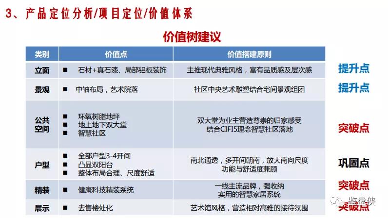 你知道吗？开发商内部有一个天天研究你的部门