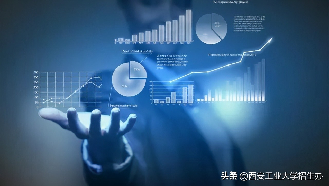 高考志愿选择哪些专业就业前景好,报志愿热门专业及就业前景