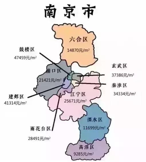 江苏各市对比广东各市平均工资,江苏各区人均收入和全国比