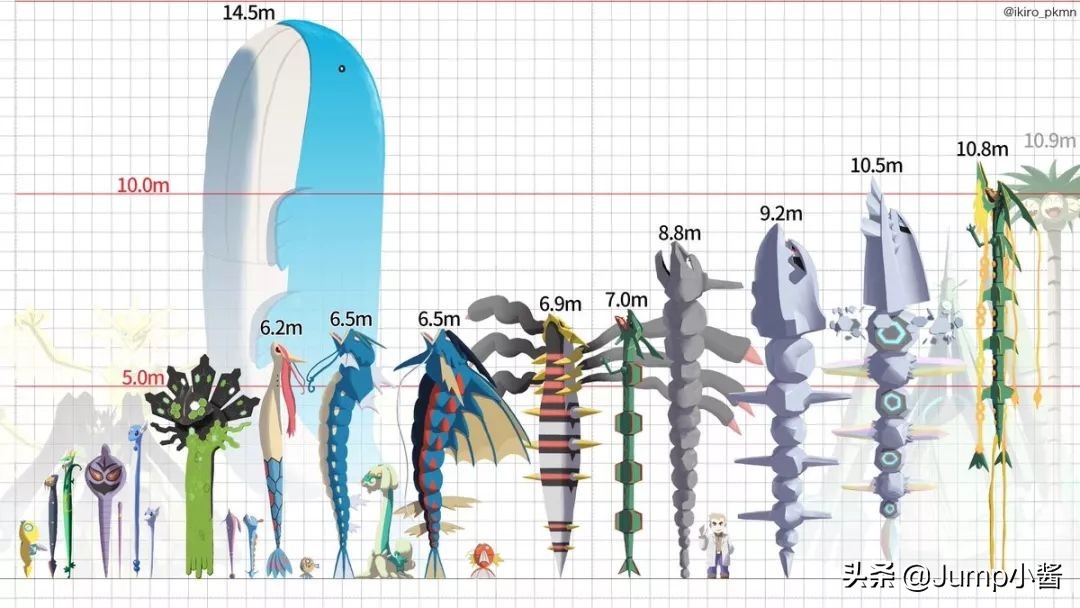 蔡依林健身舞曲,justdance2022中文歌曲