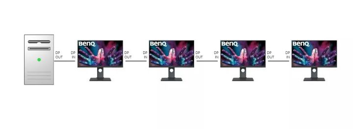 vgahdmi效果对比,vgahdmi同时输出