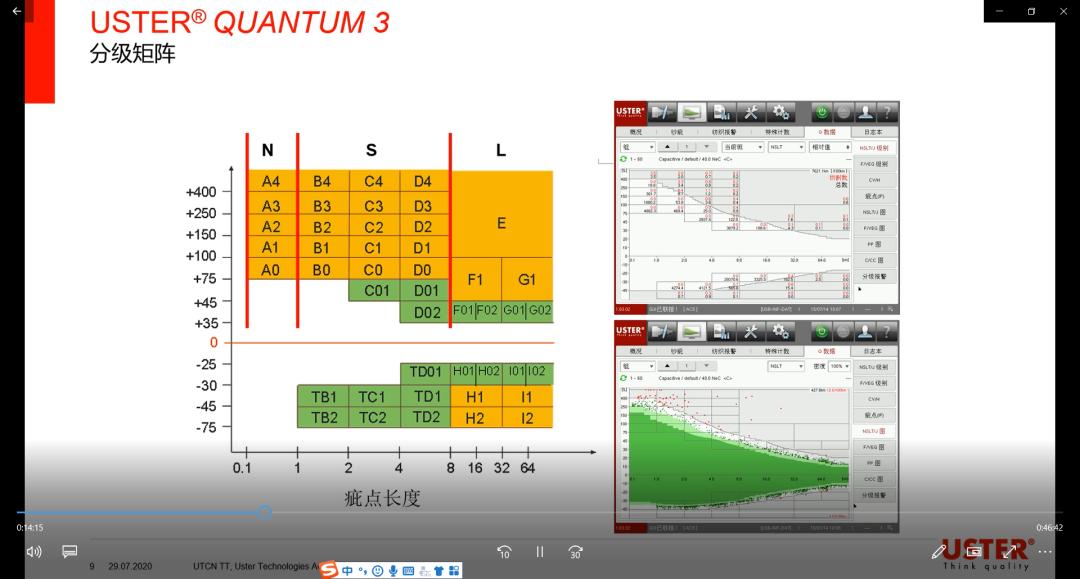 「关注」纺织学霸神仙笔记曝光终于知道牛在哪儿了？