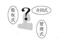 代理商合作需要了解哪些信息,代理商如何和商家合作步骤