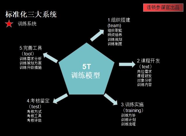 加盟周黑鸭和绝味哪个好,周黑鸭加盟店和绝味鸭脖